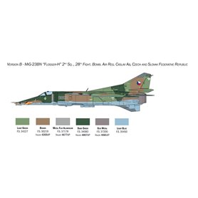Italeri 1:48 MiG-27 / MiG-23BN Flogger