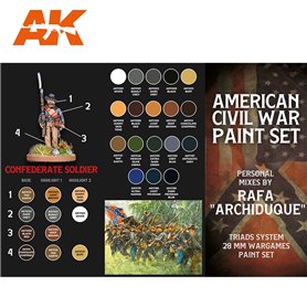 AK Interactive 11764 Zestaw farb RAFA ARCHIDUQUE PERSONAL MIXES SET
