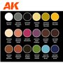 AK Interactive 11765 Zestaw farb SIGNATURE SET KEIGO MURAKAMI