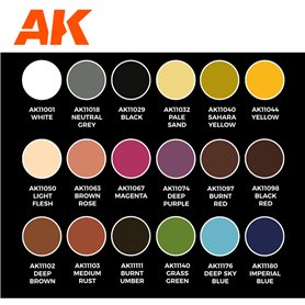 AK Interactive SIGNATURE SET Keigo Murakami