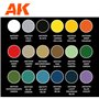 AK Interactive 11766 Zestaw farb SIGNATURE SET RAUL GARCIA LATORRE