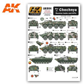 AK Interactive 804 Kalkomanie CHECHNYA WAR RUSSIAN TANKS AND AFV