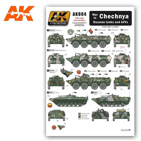 AK Interactive Chechnya War Russian Tanks and AFV