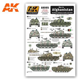 AK Interactive Afghanistan War Northern Alliance Tanks