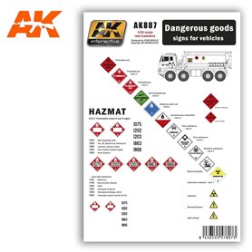 AK Interactive Dangerous Goods Signs for Vehicles