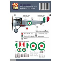 Copper State Models D32-001 Italian Nieuport XVII National Colours