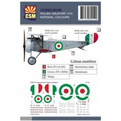 Copper State Models 1:32 Kalkomanie do Nieuport XVII - ITALIAN NATIONAL COLOURS