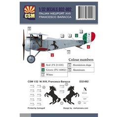 Copper State Models D32-002 Italian Nieuport XVII Francesco Baracca