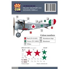 Copper State Models 1:32 Kalkomanie do Nieuport XVII - ITALIAN GIOVANNI SIBELLI