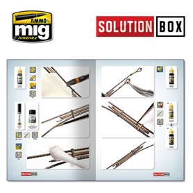 Ammo of MIG 7703 WWII GERMAN LATE - SOLUTION BOX