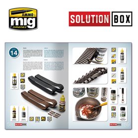 Ammo of MIG 7703 WWII GERMAN LATE - SOLUTION BOX