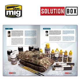 Ammo of MIG 7703 WWII GERMAN LATE - SOLUTION BOX