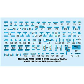 Trumpeter 1:72 M983 HEMTT AND M901 LAUNCHING SYSTEM W/MIM-104 PATRIOT SAM SYSTEM (PAC-2)