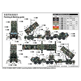 Trumpeter 1:72 M983 HEMTT AND M901 LAUNCHING SYSTEM W/MIM-104 PATRIOT SAM SYSTEM (PAC-2)