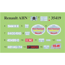 ICM 1:35 AHN2 - FRENCH TRUCK
