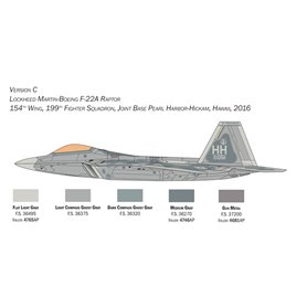 Italeri 2822 F-22A Raptor  1/48