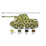 Italeri 6566 Sd.Kfz.138 Marder III Ausf.H