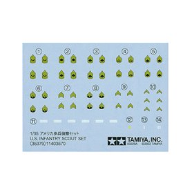 Tamiya 1:35 US INFANTRY SCOUT SET