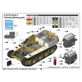 Trumpeter 00934 SdKfz 173 Jagdpanther - early version