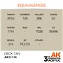 AK Interactive 3RD GENERATION ACRYLICS - DECK TAN
