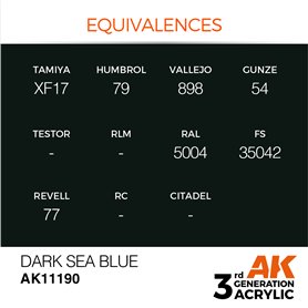 AK 3rd Generation Acrylic Dark Sea Blue 17ml