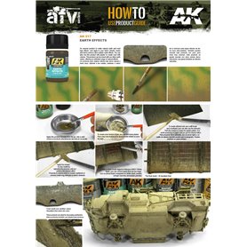 AK Interactive AK017 Earth Effects - 35ml
