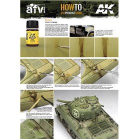 AK Interactive AK-025 Fuel Stains / 35ml 