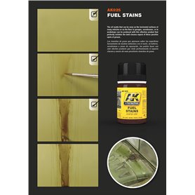 AK Interactive AK-025 Fuel Stains / 35ml 