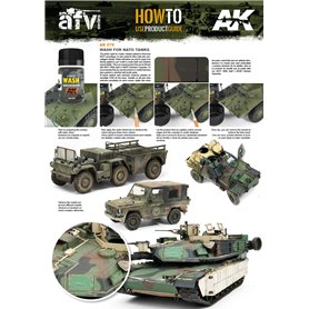 AK Interactive AK074 Rainmarks for Nato Tanks - 35ml