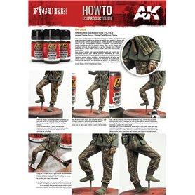 AK Interactive AK-3008 Set UNIFORM DEFINITION FILTERS 