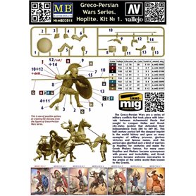 MB 32011 Greco-Persian Wars Series. Hoplite. Kit No 1.