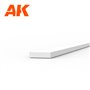 AK Interactive Strips 0.50 x 2.00 x 350mm - STYRENE STR