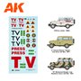 AK Interactive FJ43 SUV with Hard top