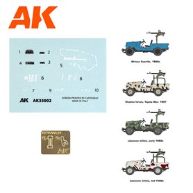 AK Interactive 1:35 FJ43 PICKUP WITH DSHKM