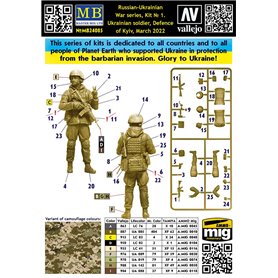 MB 24085 Russian-Ukrainian War Series,  Kit nr 1 Ukrainian Soldier, Defence of Kyiv, March 2022