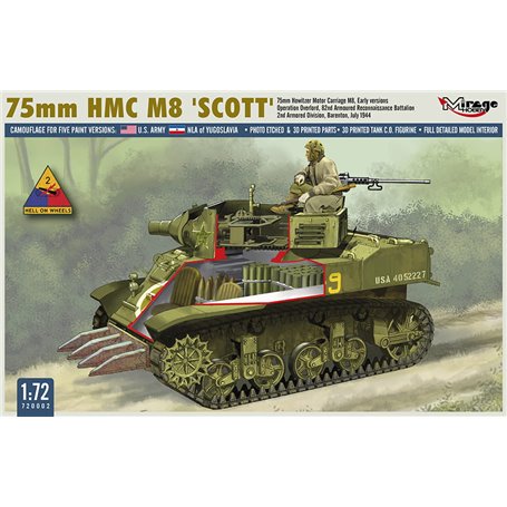 Mirage 720002 75mm HMC M8 "Scott"