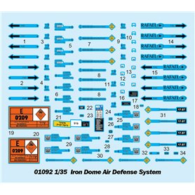 Trumpeter 1:35 Iron Dome Air Defense System