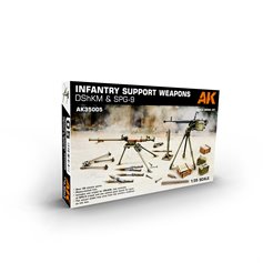 AK Interactive 1:35 INFANTRY SUPPORT WEAPONS DSHKM AND SPG-9