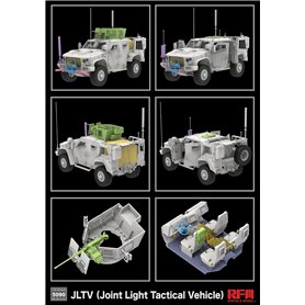 RFM-5090 JLTV (Joint Light Tactical Vehicle)