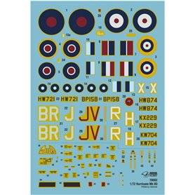Arma Hobby 1:72 Hawker Hurricane Mk.IID