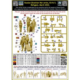 MB 1:35 RUSSIAN-UKRAINIAN WAR SERIES - REFUGEES - MARCH 2022