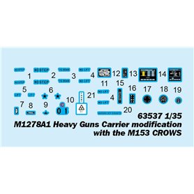 I LOVE KIT 1:35 M1278A1 Heavy Guns Carrier Modification W/M153 CROWS