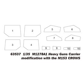 I LOVE KIT 1:35 M1278A1 Heavy Guns Carrier Modification W/M153 CROWS