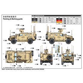 I LOVE KIT 1:35 M1278A1 Heavy Guns Carrier Modification W/M153 CROWS