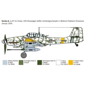 Italeri 1:72 Junkers Ju-87 G-2 Kannonenvogel