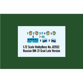 Hobby Boss 1:72 RUSSIAN BM-21 GRAD - LATE VERSION