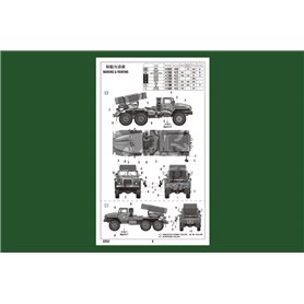 Hobby Boss 1:72 RUSSIAN BM-21 GRAD - LATE VERSION