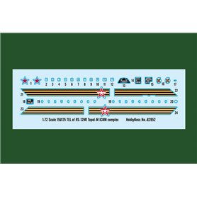 Hobby Boss 1:72 15U175 TEL OF RS-12M1 TOPOL-M ICBM COMPLEX