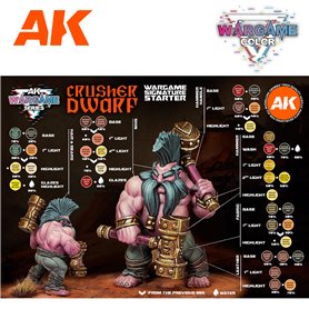 AK Interactive 11769 Zestaw farb WARGAME STARTER SET - CRUSHER DWARF