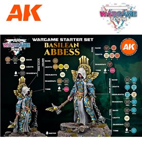 AK Interactive WARGAME STARTER SET. BASILEAN ABBESS 14